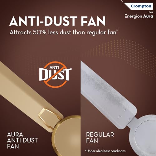 Image of Crompton Premion Aura2 BLDC 1200mm Designer Ceiling Fan | Remote Control | BEE 4 Star Rated | Energy Efficient | Superior Air Delivery | Low Noise | 4 Year Brand Warranty | Birken Effect Gold
