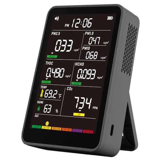 Advanced Indoor Air Quality Monitor