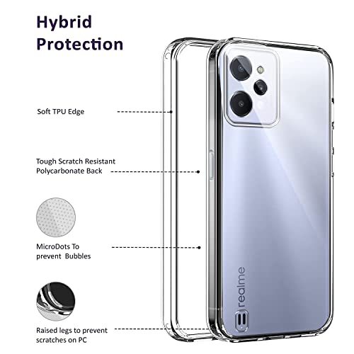 Image of Jkobi Back Cover for Realme C31 (Silicone Clear Shockproof Case with Camera Protection | Soft and Flexible | Transparent)