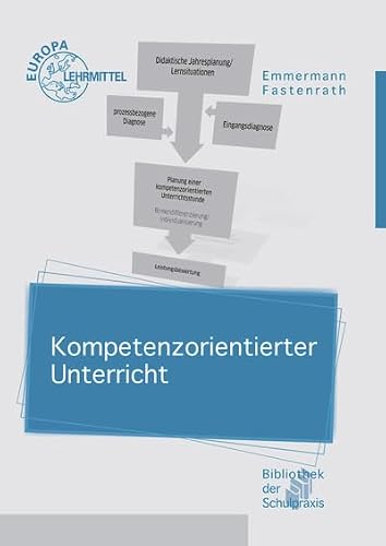 Kompetenzorientierter Unterricht m CD-ROM - Ralf Emmermann Silke Fastenrath Gebunden