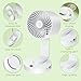 Imagen de Sprifityy Ventilador Portatil Silencioso Recargable Ventiladores 4000mah