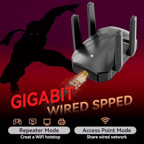 2025 WiFi Extender Signal Booster, 10X Faster WiFi 6 Extender, 18899 sq.ft. Internet Repeater for Home, Dual-Band Network Extender, Wireless Router Signal Amplifier w/Gigabit Ethernet Port, Easy Setup - Image 8