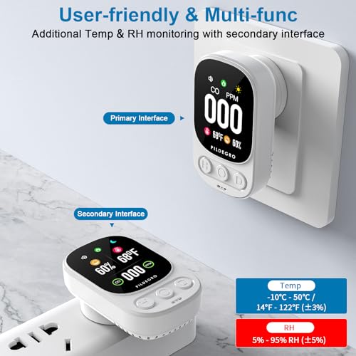 Pildegro Detector de Monóxido de Carbono 3 Em 1 Plug-In, Monitor Profissional de Co Em Tempo Real de