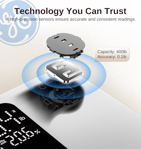 Smart Scale with Body Composition