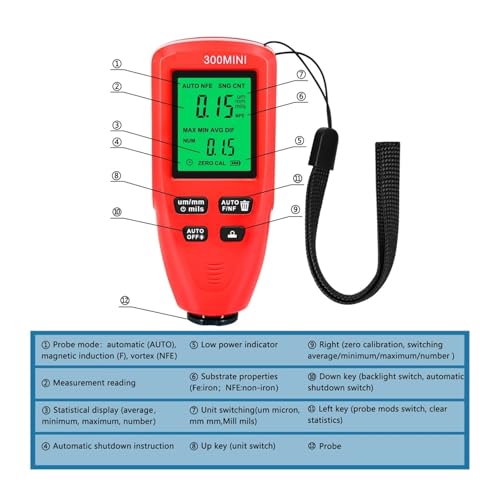 Medidor digital de espesor de pintura para auto miniatura 4