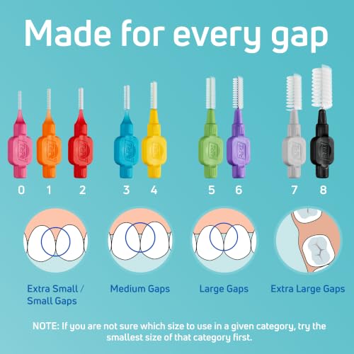 Image of TePe Interdental Brush Original, Soft Dental Brush for Teeth Cleaning, Mixed Pack
