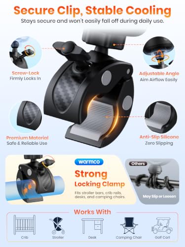 Image of Warmco Portable Stroller Fan, 4000mAh Rechargeable Clip On Fan for Baby | Secure Clamp, Up to 15H Runtime, Protective Grille, Quiet, 360 Rotatable, Removable Cover, LED Display