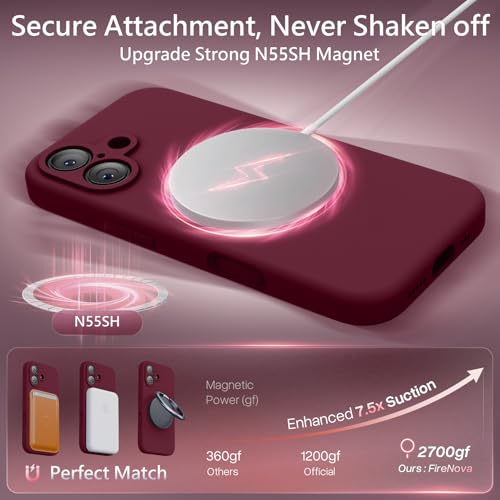 Image of FireNova Magnetic for iPhone 17 Case, Compatible with MagSafe, [Integrated Silicone Camera Control Button] [Camera Protection] Anti-Scratch Microfiber Lining Phone Case, 6.3 inch, Plum