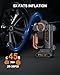 Tire Inflator Portable Air Compressor - Air Compressor for Car Tires 160 PSI, Rechargeable 21V Battery Powered Air Pump, Smart Tire Pump with Pressure Gauge, for SUV, Car, Motorcycle, Ball (black)