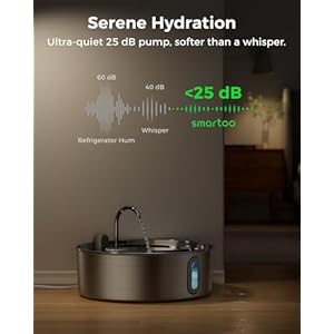 Dog Water Fountain for Large Dogs 7L/236oz Stainless Steel Dog Water Bowl Dispenser Automatic Pet Water Fountain with Deeper Drinking Area, Multi-Filtration Pet Fountain with Ultra-Quiet Pump Dog Water Fountain for Large Dogs 7L236oz Stainless Steel Dog Water Bowl Dispenser Automatic Pet Water Fountain with Deeper Drinking Area Multi Filtration Pet Fountain with Ultra Quiet Pump