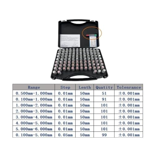 Calibre de pasador de acero de precisión de 1 a 2 mm con 101 piezas para control dimensional 5