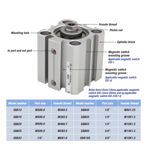 Cylindre pneumatique SDA 12mm magnétique pour espace restreint - 3