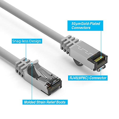 Cable Ethernet Cat8 de 5 pies gris miniatura 3