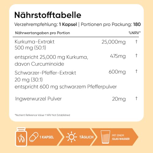 Curcumin Kapseln - 500 mg (50:1) Kurkuma Extrakt, entspricht 25.000 mg Kurkuma - 6 Monate Vorrat - 180 Kapseln - Kurkumin 95% mit Schwarzer Pfeffer & Ingwer - 1 Kapsel pro Tag - WeightWorld