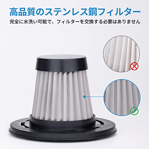 ALACRIS ハンディクリーナー 車用掃除機 コードレス ミニ掃除機 車用 カークリーナーパワフル USB充電式 8500Pa 強力吸引 低騒音 LED照 長時間連続稼働 軽量 コンパクト 多種類ノズル HEPAフィルター 車内清掃/ペット毛掃除/家庭用/業務用 (ホワイト) 3枚目