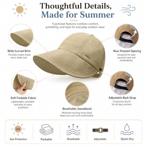 Everyrush Wide Brim Sun Visor Hat 2-Pack Adjustable for Women