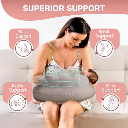 Image of PILLANI Nursing Pillow, Breastfeeding Pillows for Enhanced Safety & Comfort for Mom & Baby, Removable Cotton Cover, Adjustable Waist Strap, Breastfeeding Essentials, Baby Registry Search
