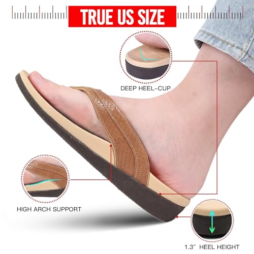 Image of MEGNYA Comfortable Walking Flip Flops for Womens, Orthopedic Walking Sandals with Arch Support, Flat Feet Pain Relief Sandals for Beach, Summer, Pool