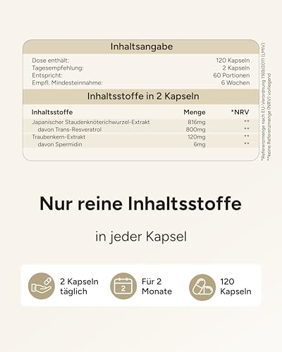 120 Spermidin Kapseln hochdosiert - Spermidin 6mg & 800mg Trans Resveratrol hochdosiert - einzigartige Kombination - 2 Monatsvorrat