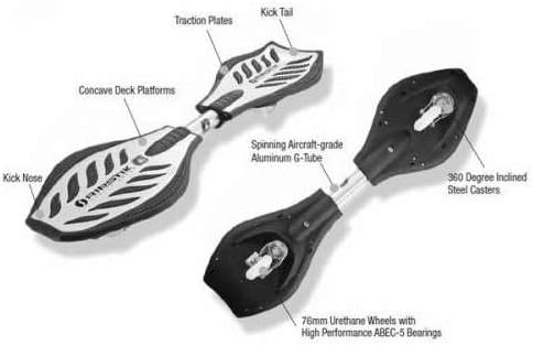 Razor RipStik Caster Board