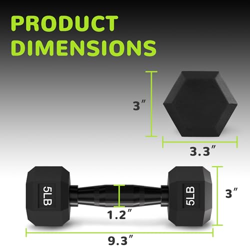 Fitvids Rubber Encased Exercise & Fitness Hex Dumbbell, Hand Weights with Anti-Slip Metal Handle for Home Gym, Multiple Sizes - Image 3