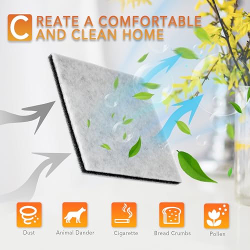 Image of CF-1 86883 HEPA Filters for Kenmore Canister 20-86883, 2086883, 86880, 81002, 20-81002, 8175084, 6Pack Vacuum Motor Safety Filters for Kenmore Sears Progressive & Whispertone, for Panasonic Models