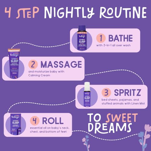 Image of Oilogic Baby Sleep & Slumber 3 in 1 All Over Shampoo & Body Wash | Gentle Relaxing & Calming Bath Wash with Essential Oils - Soothing Baby Wash - Pediatrician-Tested Baby Care Products