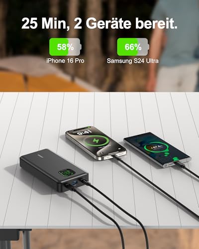 Ansody Powerbank 65W mit 25000mAh für Laptops und Smartphones