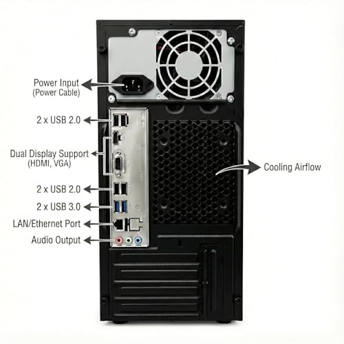 Image of CPU i7 Desktop PC (Core i7-4th II 16GB RAM II 512GB SSD II Licenced Win 11 Pro II Office 2021 II 5G WiFi & Bluetooth v5.0 II USB 3.0 II Copper Fan)