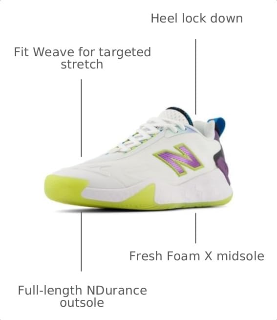 Image of New Balance Womens Fresh Foam X Ct-Rally V1 Tennis Shoes