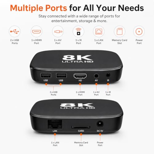 WRADER Store WRADER i96 Android TV Box 1GB RAM 8GB Storage - Image 6