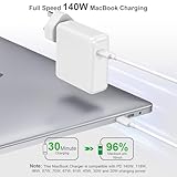 Mac Book Charger 140W Super Fast Laptop Charger Compatible with MacBook Pro 16, 15, 14, 13 Inch, MacBook Air 13 Inch, iPad Pro 2022/2021/2020/2019/2018 and more USB C Devices, 2.0M Cable - Image 2