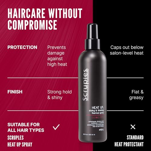 Spray protector térmico para cabello Heat Up 8.5 oz miniatura 5