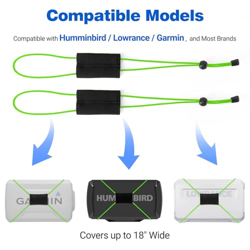 Image of 2 Pcs Fishing Graph Cover Straps - Keep Your Fish Finder Cover Secure During Travel