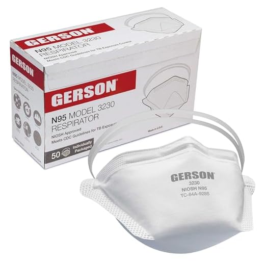 Can facemasks be in check in luggage Gerson N95 Pouch Respirator - 200 Masks