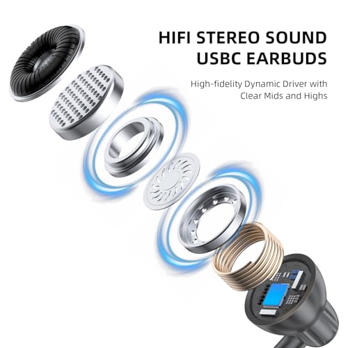 Image of iMangoo Wired Earbuds USB C Headphones with Mic for Travel Commute Gym Work