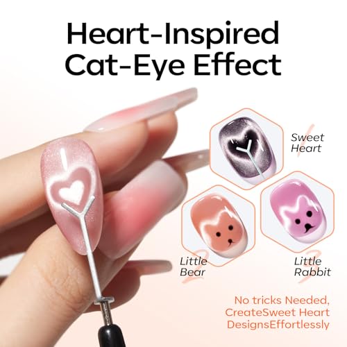Image of Modelones Cat Eye Magnet, Cateye Magnet for Cateye Gel Polish Tools
