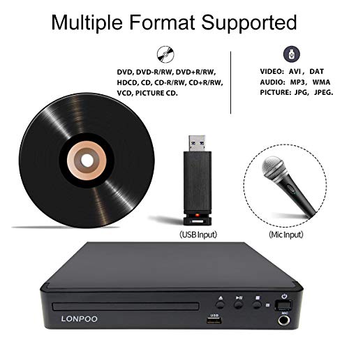 Region Free DVD Player for TV, LONPOO Compact DVD CD Player with HDMI & AV Output, HD 1080P Supported, Built-in PAL / NTSC, MIC Input, USB Input, Remote Control - Thumbnail 7