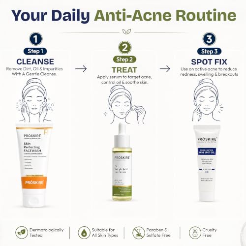 Image of Proskire Anti Acne Skincare Combo Kit with 2% Salicylic Acid Serum, Oil Control Face Wash & Acne Spot Gel for Pimples, Oily & Acne Prone Skin