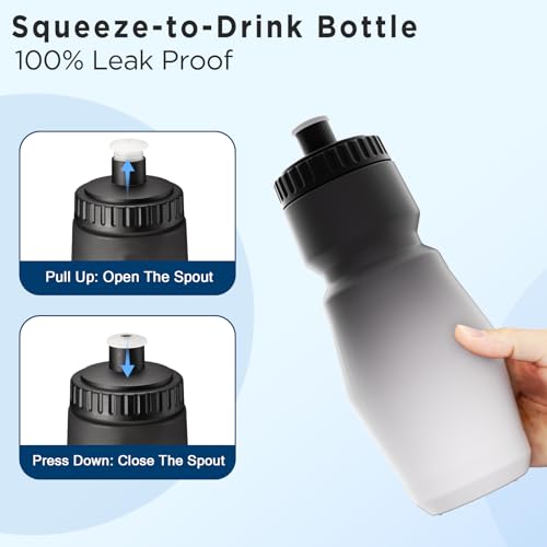 ETDW 2 Stück 1000 ml Sport Trinkflasche, 32 oz Sporttrinkflasche mit Füllstandsskala, BPA-frei, wiederverwendbar, auslaufsichere Squeeze Sportflasche für Mountainbike, Camping, Fitnessstudio, Laufen