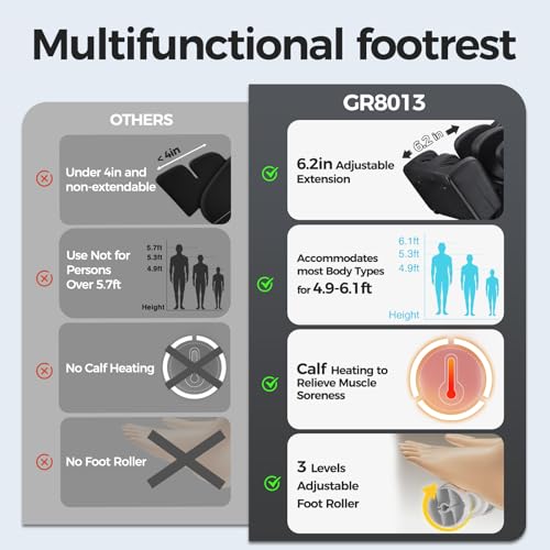 BOSSCARE 2026 Massage Chair Full Body, AI APP Control Shiatsu Zero Gravity Massage Chair with Foot Roller, Back Calf Heated, Bluetooth Speaker, Relaxing Massaging Recliner for Friend Family - Image 4
