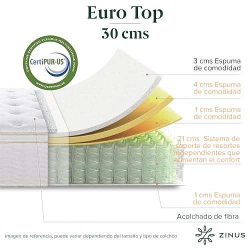 Matrimonial, Home Imagen adicional