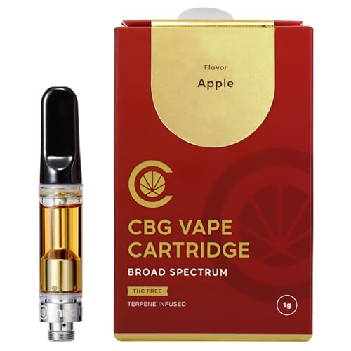 CannaTech CBG ���L�b�h 45% (�A�b�v��) �J�[�g���b�W 1g CBG 450mg CannaTech ���Z�x 510�K�i cbd���L�b�h