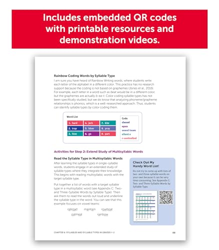 Big Words for Young Readers: Teaching Kids in Grades K to 5 to Decode--and Understand--Words With Multiple Syllables and Morphemes (The Science of Reading in Practice) - Image 7