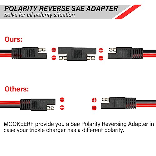 MOOKEERF SAE Extension Cable 10 AWG - 25FT SAE to SAE Quick Disconnect Wire Battery Charger Extension Cord Heavy Duty with SAE Polarity Reverse Adapter for Solar Panel Trolling Motor Automotive RV - Thumbnail 5