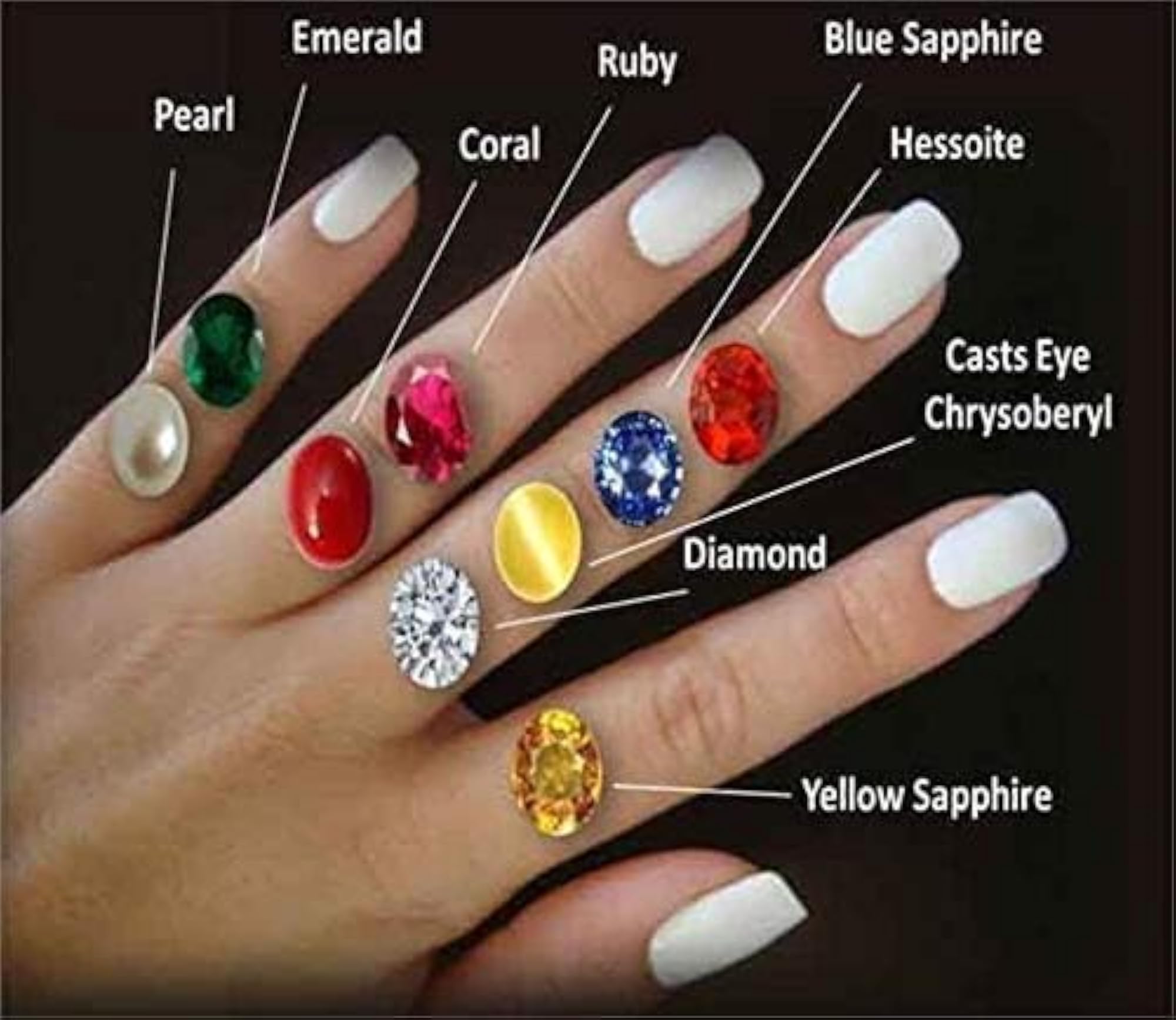 2.25 Ratti White Natural Pearl Gemstone Adjustable Ring, Unisex