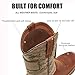 Cowboy Boots For Men - Mens Square Toe Western Boot With Flag,Oil/Slip Resistant,Durable Fashionable Classic Pull on 10 Inch Boots