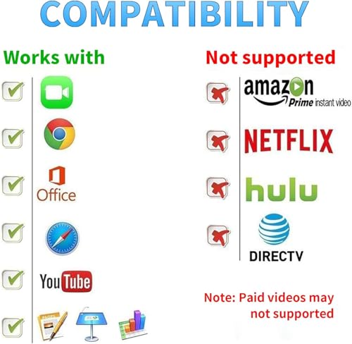 AMANKA Lighting to HDMI Cable HDMI Adapter for TV Phone to TV Adapter 1080P Digital AV Adapter 3 in 1 Sync Screen Connector Cable Compatible for Lighting USB C Micro USB to HDTV Projector Monitor