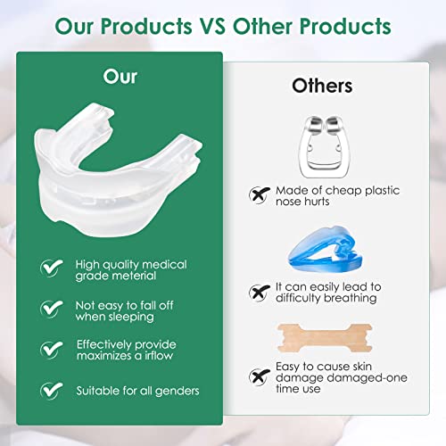 image for MSNOR Anti-Snoring Device, Anti-Snoring Mouthpiece, Professional & Reu