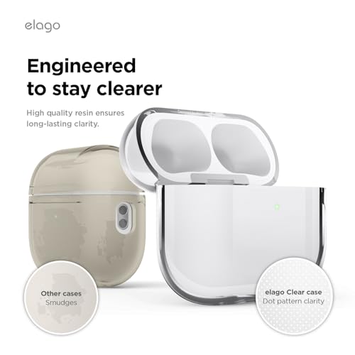 Image of elago Clear Case for AirPods Pro 3 | Lanyard Included, Strap Included, Reduced Yellowing, Shockproof, Full Protection (Transparent)